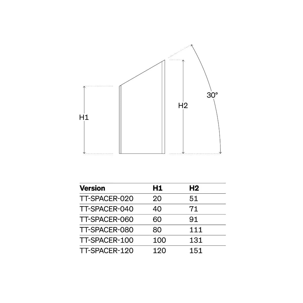 Deda Spacer Kit TT