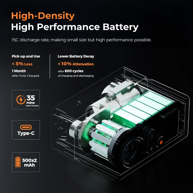Flextail Tiny Bike Pump 200 with Tail Light- 130 PSI Digital