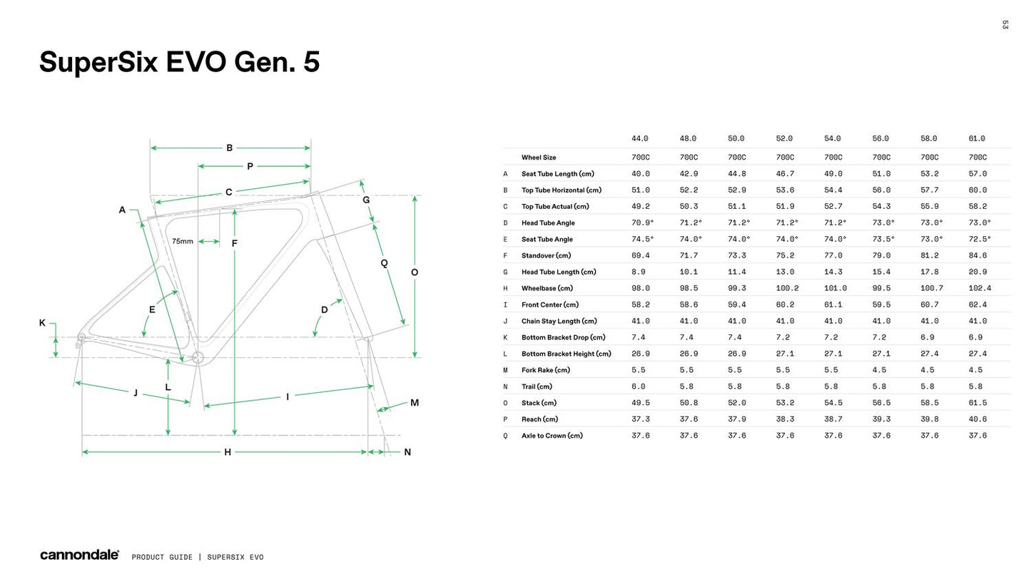 SuperSix EVO Gen 5 Geo