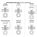 Mrp Better Boost Adaptor Kits