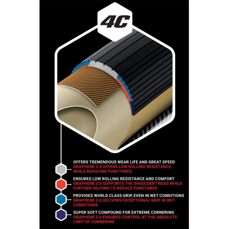 Vittoria Corsa G2.0 Folding Tyre Road