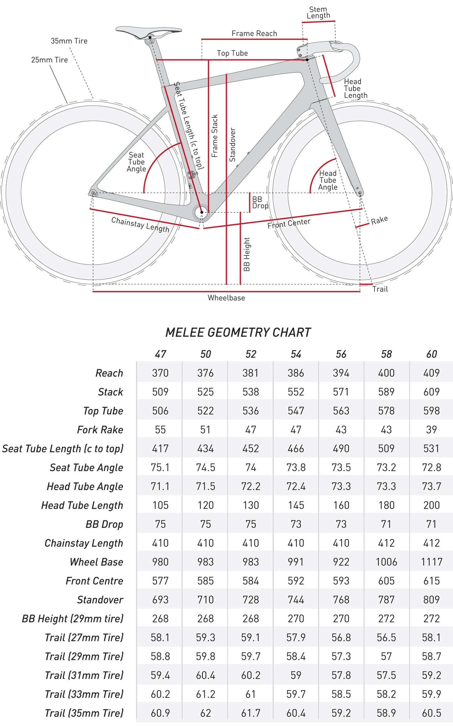 ENVE - MELEE ROAD FRAMESET - DAMASCUS GREY