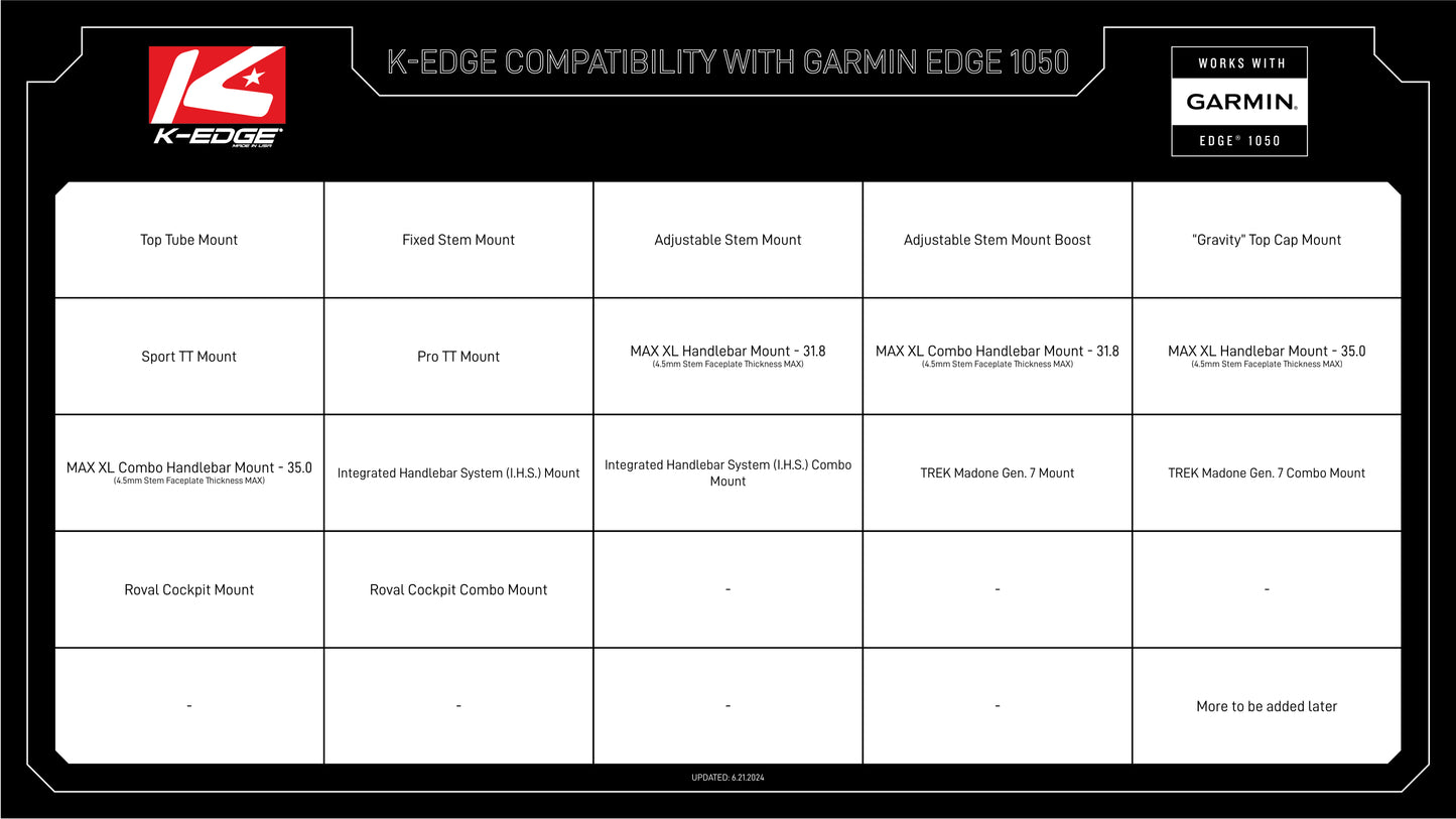 Garmin 1050 Edge Headunit - Device Only