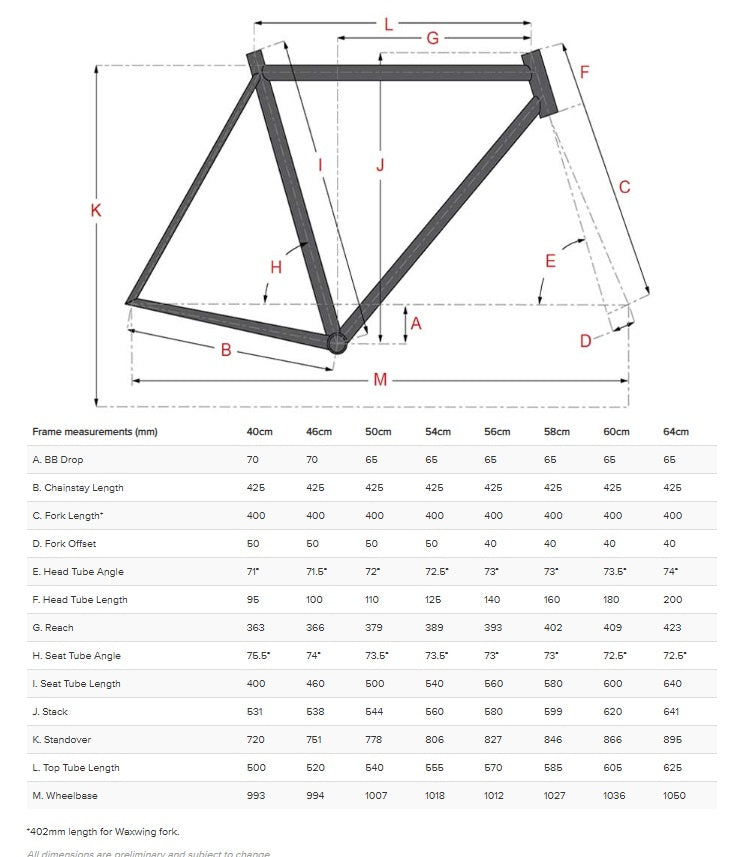 Surly Midnight Special 2026 spec 1