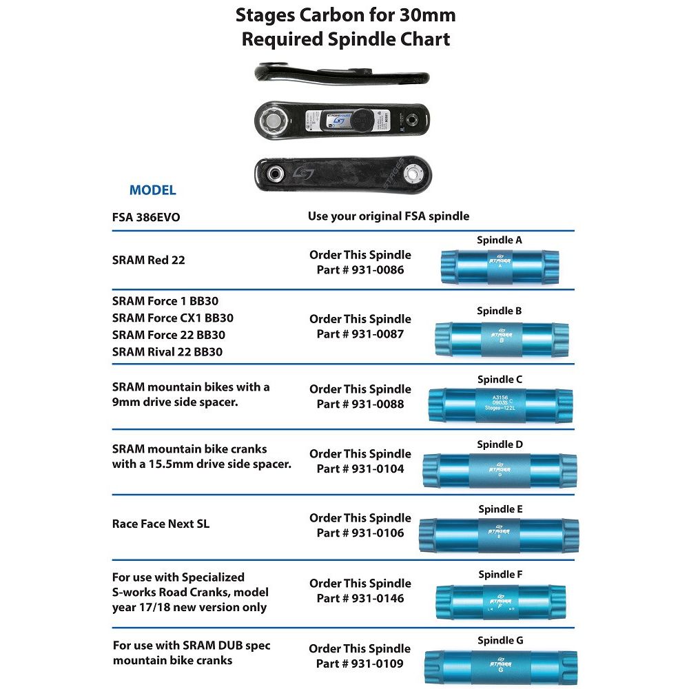 STAGES - 30MM SPINDLES
