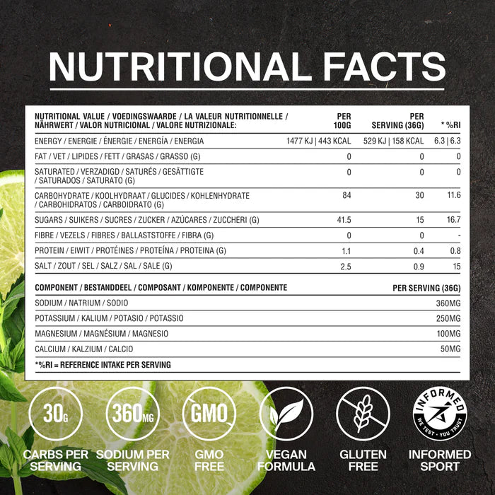 Styrkr MIX+ Line & Mint: Dual-Carb & Electrolyte Drink Mix