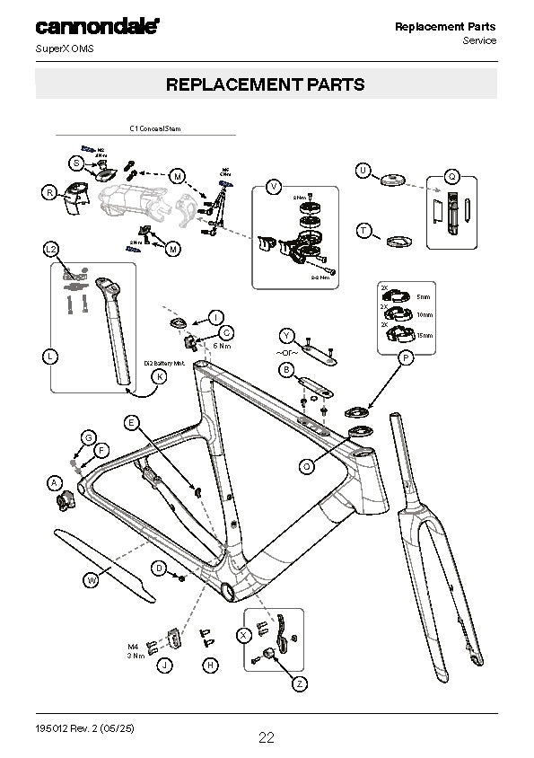 SuperX Spares 2025+