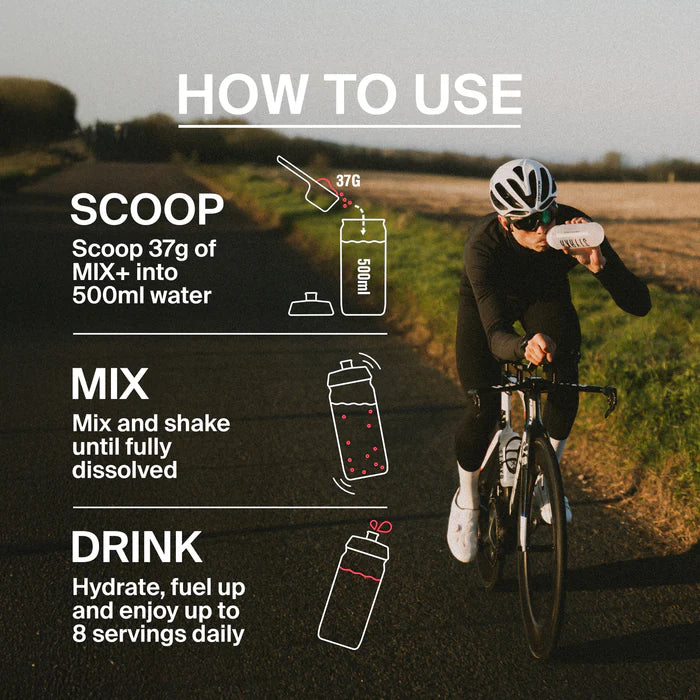 Styrkr MIX+ Pink Graprefruit: Dual-Carb & Electrolyte Drink Mix