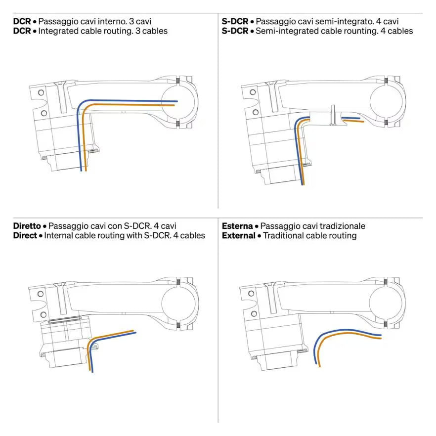 Deda Superbox DCR Stem