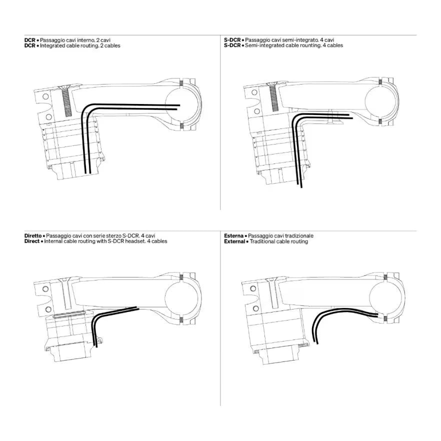Deda Superbox V2 Alloy Stem