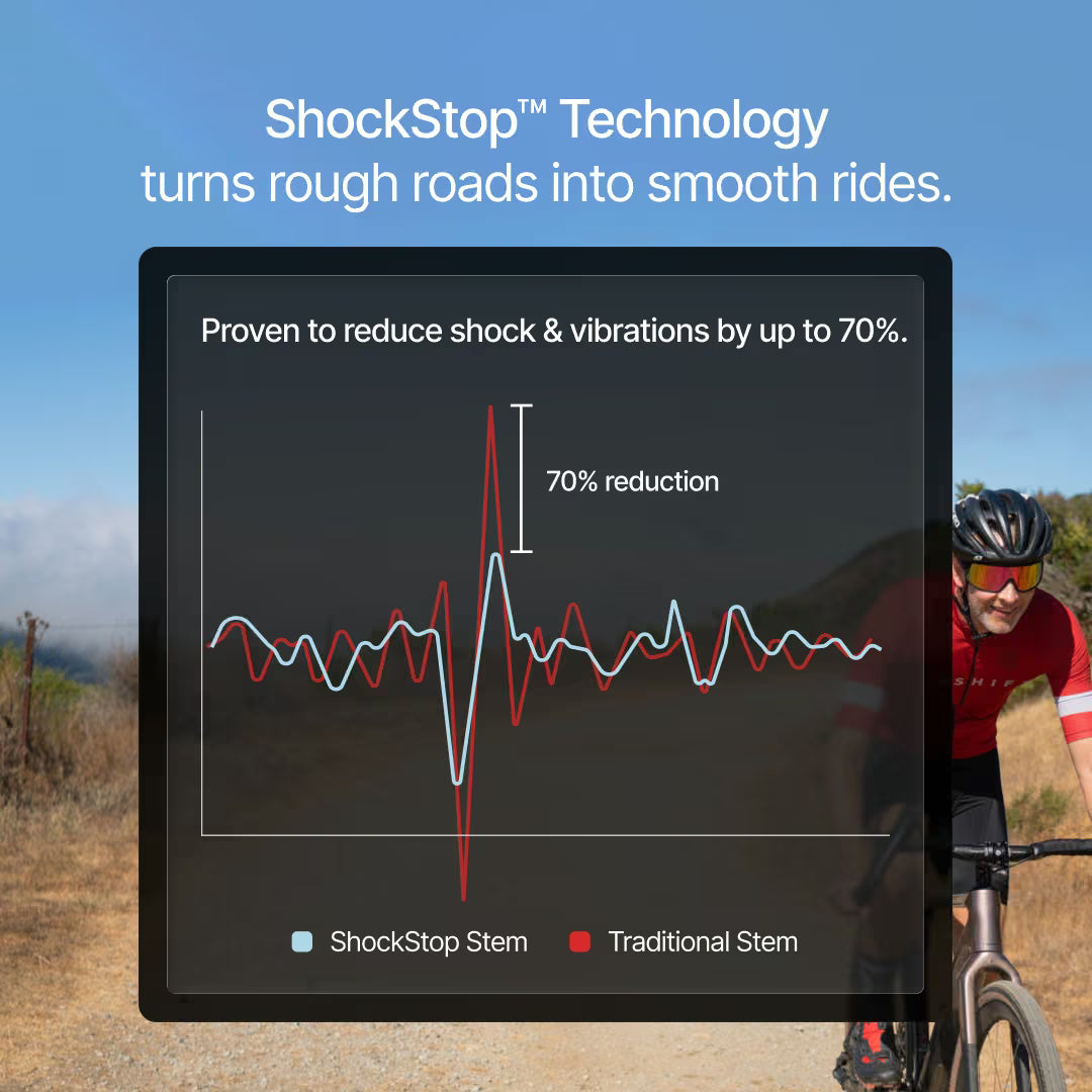 Redshift Shockstop Pro Suspension Stem 1 1/8" 6°