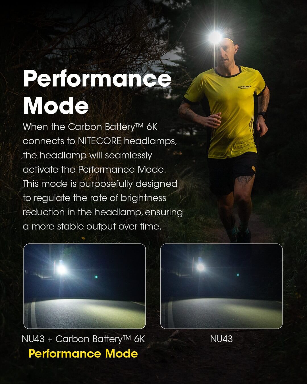 Nitecore - Carbon Battery 6K