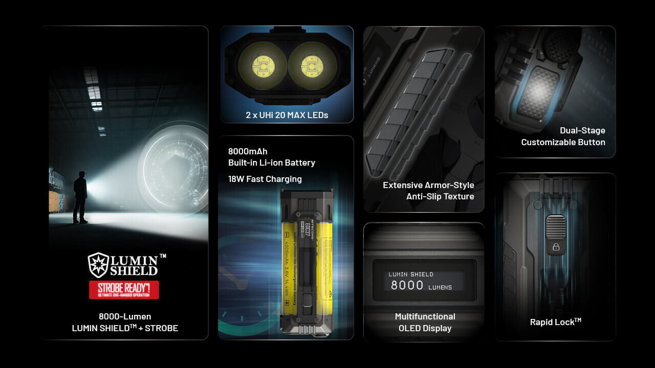 Nitecore EDC37 - 8000 Lumen Flashlight