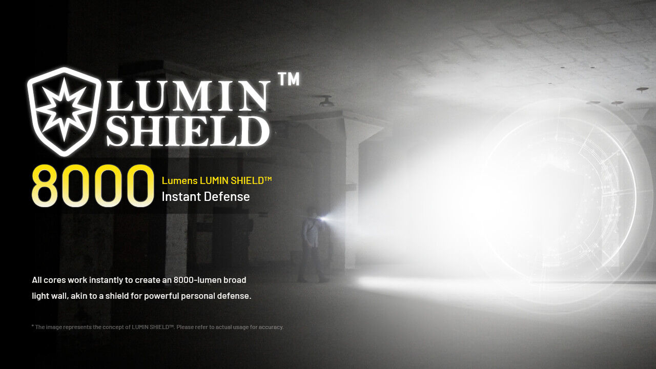 Nitecore EDC37 - 8000 Lumen Flashlight