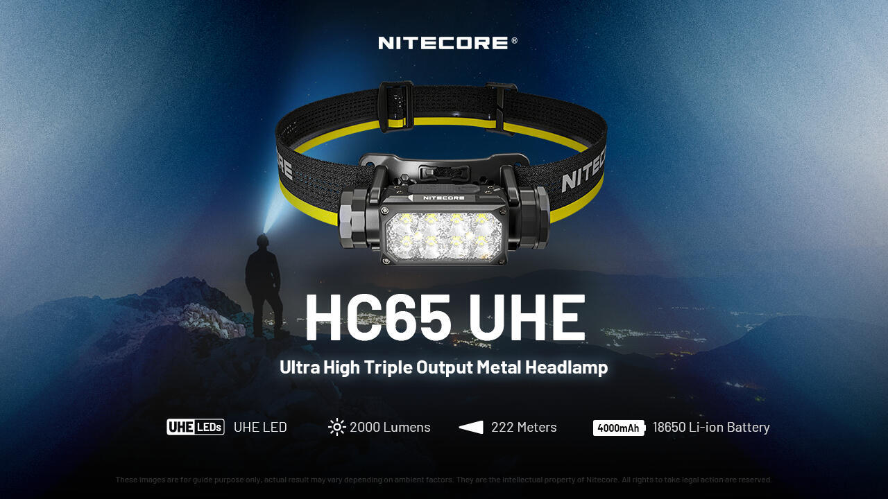 Nitecore - HC65UHE 2000 Lumen USB-C Rechargeable Headlamp
