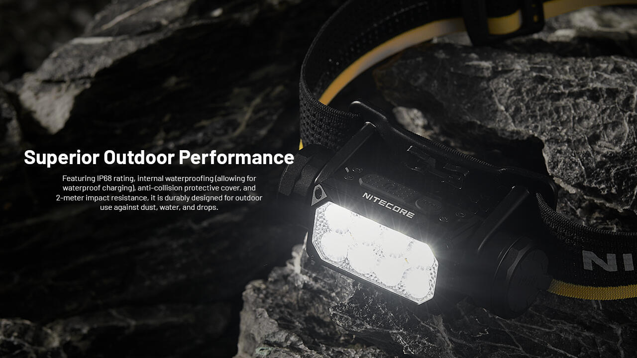 Nitecore - HC65UHE 2000 Lumen USB-C Rechargeable Headlamp