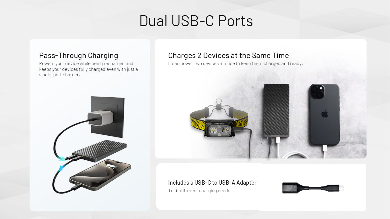 Nitecore NB10000 Gen 3 - 10000 mAh Powerbank