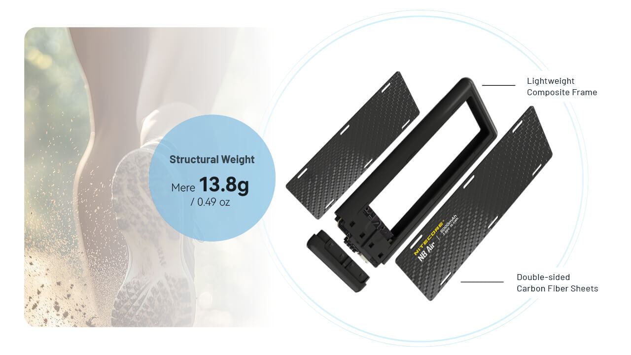 Nitecore NB Air - Portable Power Bank