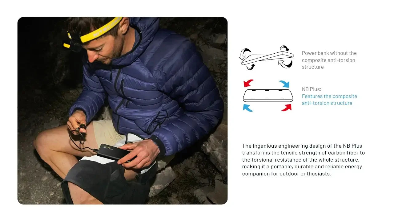 Nitecore NB Plus - Waterproof Energy Bar