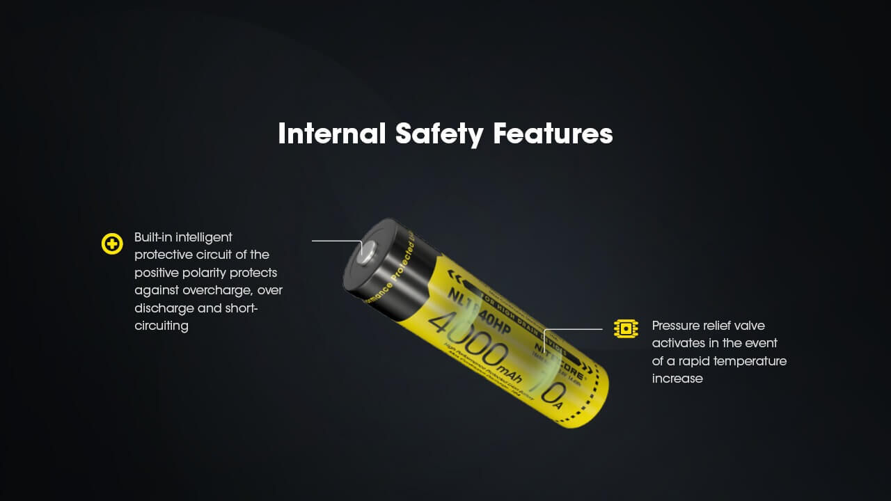 Nitecore NL1840HP - 4000mAh  Rechargeable Battery