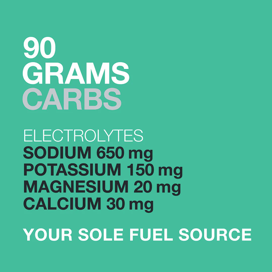 Nutritional information on a teal background with text about carbs and electrolyte content.