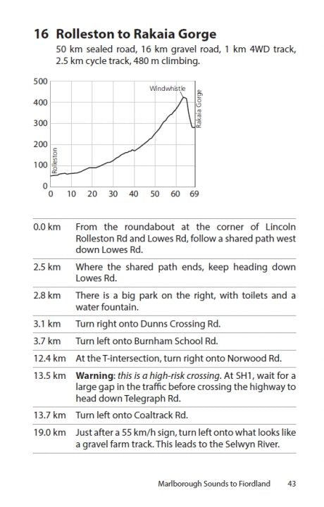 Sounds to Sounds Official Guide 2ED
