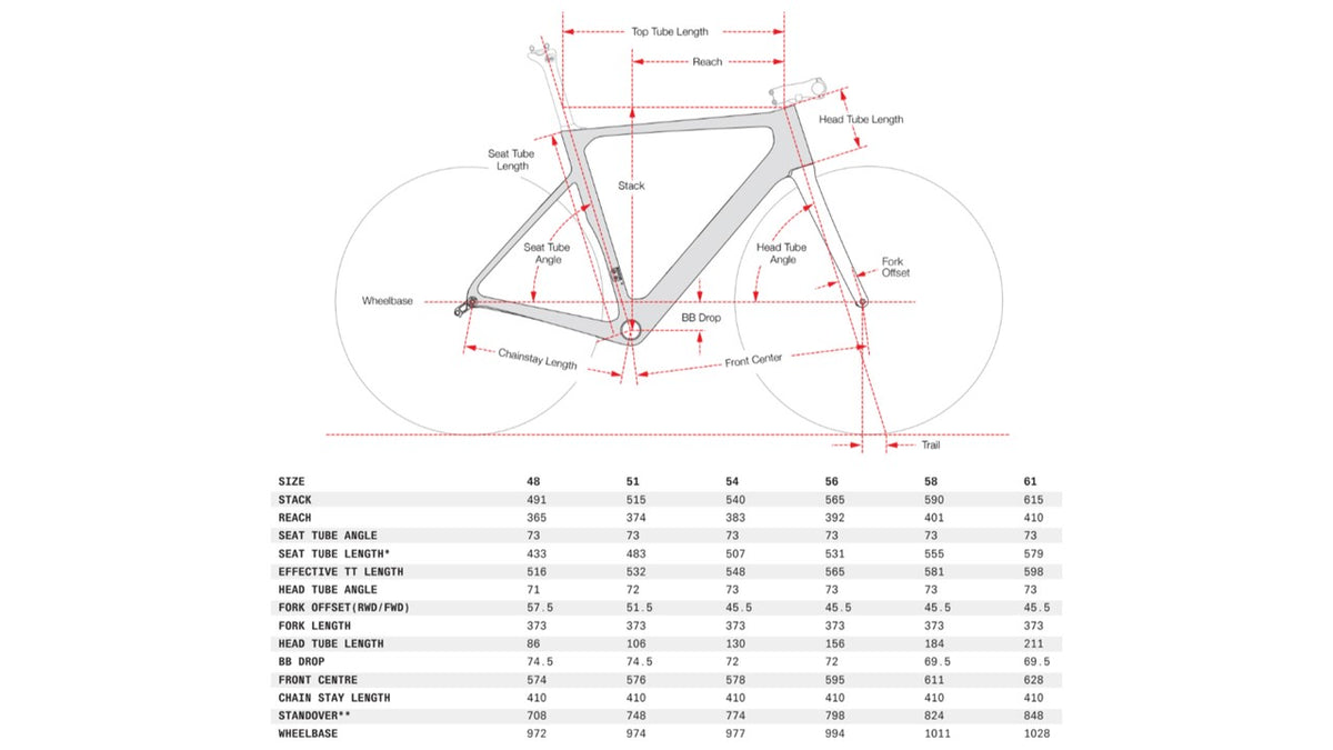 2023 Cervelo Soloist 105 Di2 - Embers – Rouleur Cycles