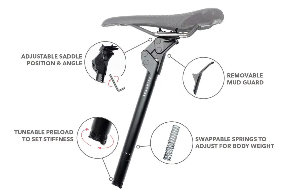 Redshift ShockStop City Suspension Seatpost