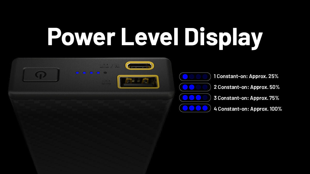Nitecore Summit 20000 - Carbon Fibre Power Bank