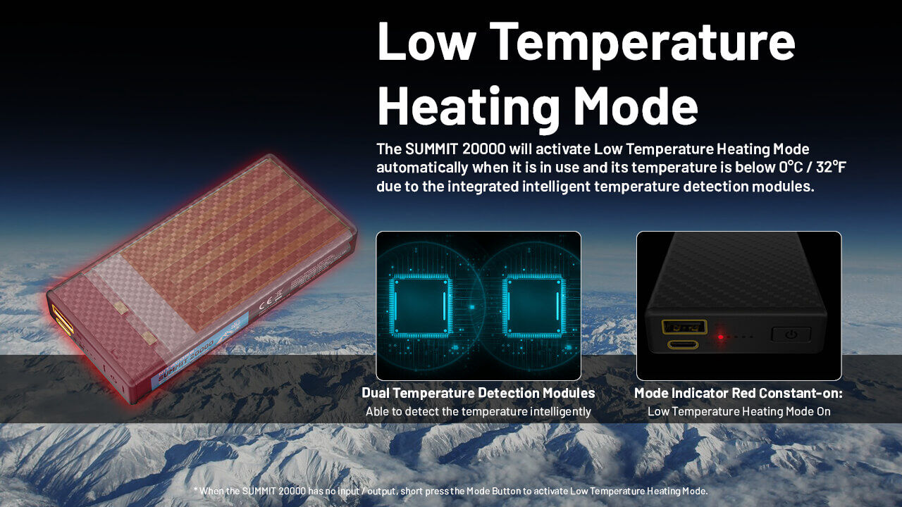 Nitecore Summit 20000 - Carbon Fibre Power Bank