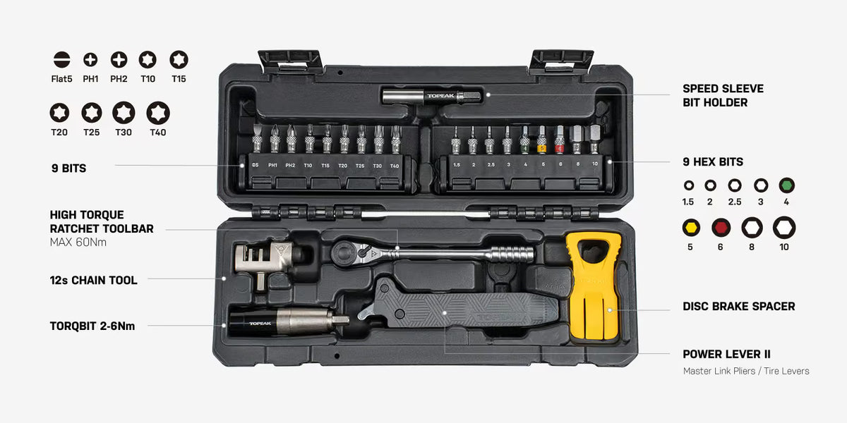 Topeak Essential Toolshop