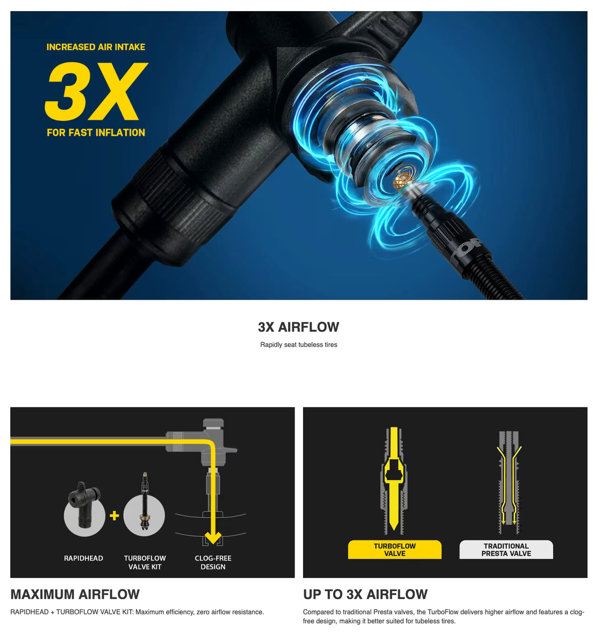 Topeak Turboflow Valve Combo