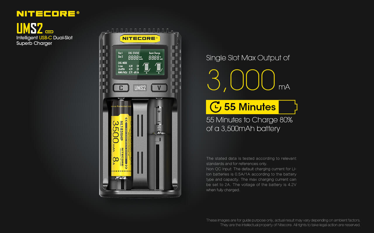 Nitecore UMS2 - USB Dual-Slot Charger