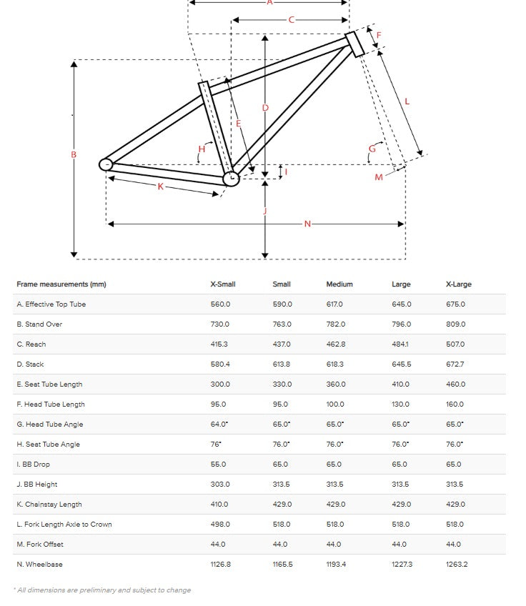 Surly Sorceress geometry chart