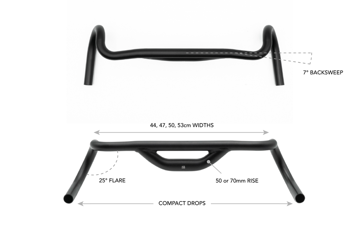 Redshift Top Shelf Handlebar