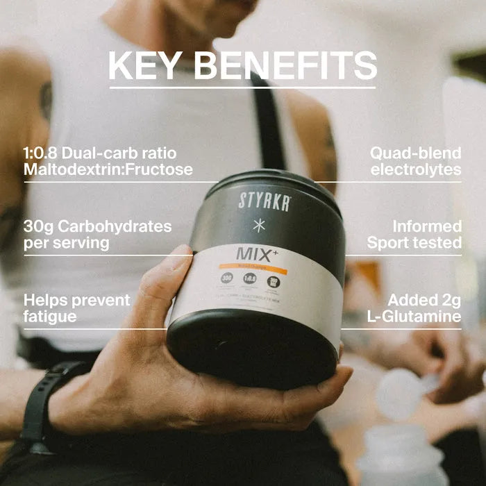 Styrkr MIX+ Line & Mint: Dual-Carb & Electrolyte Drink Mix