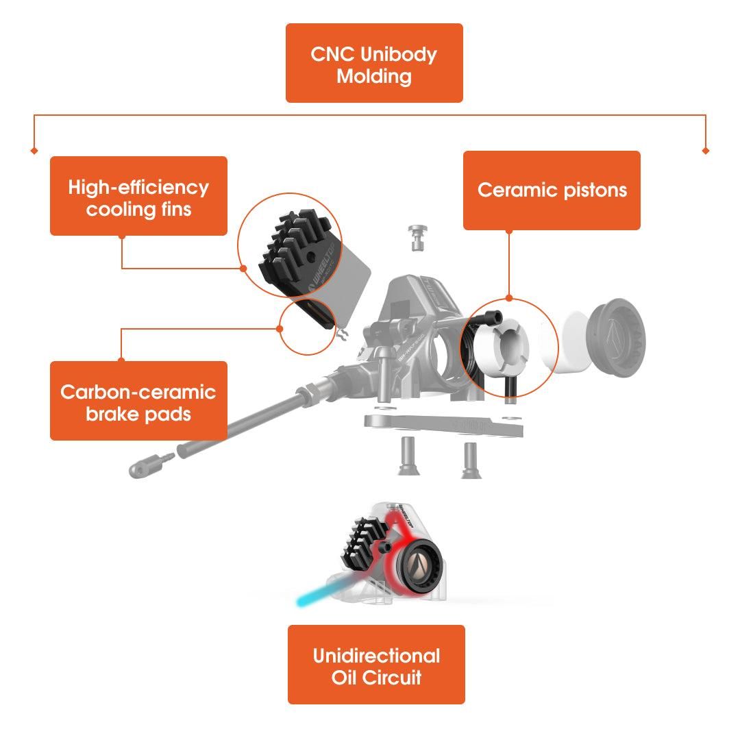 Wheeltop EDS Gravel GeX Carbon