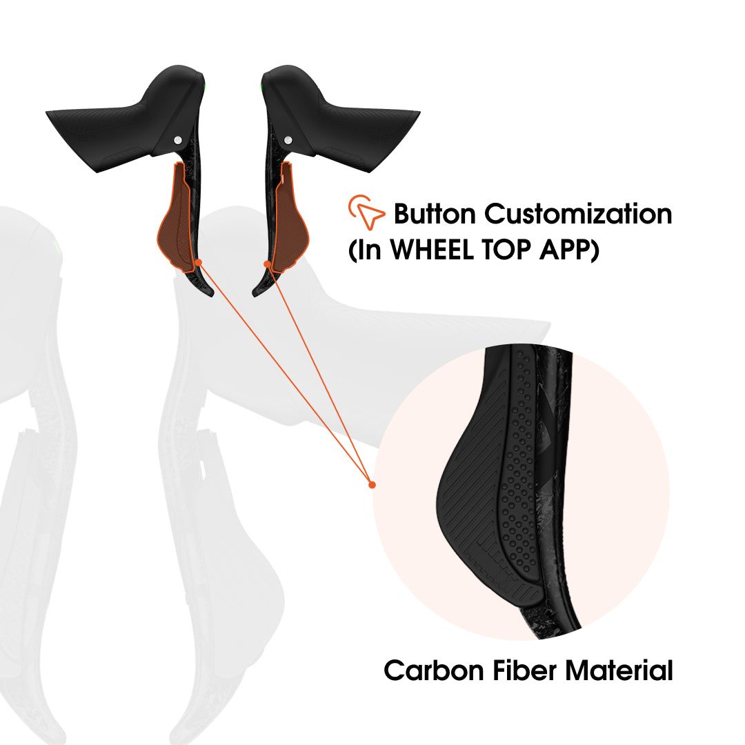 Wheeltop EDS Gravel GeX Carbon