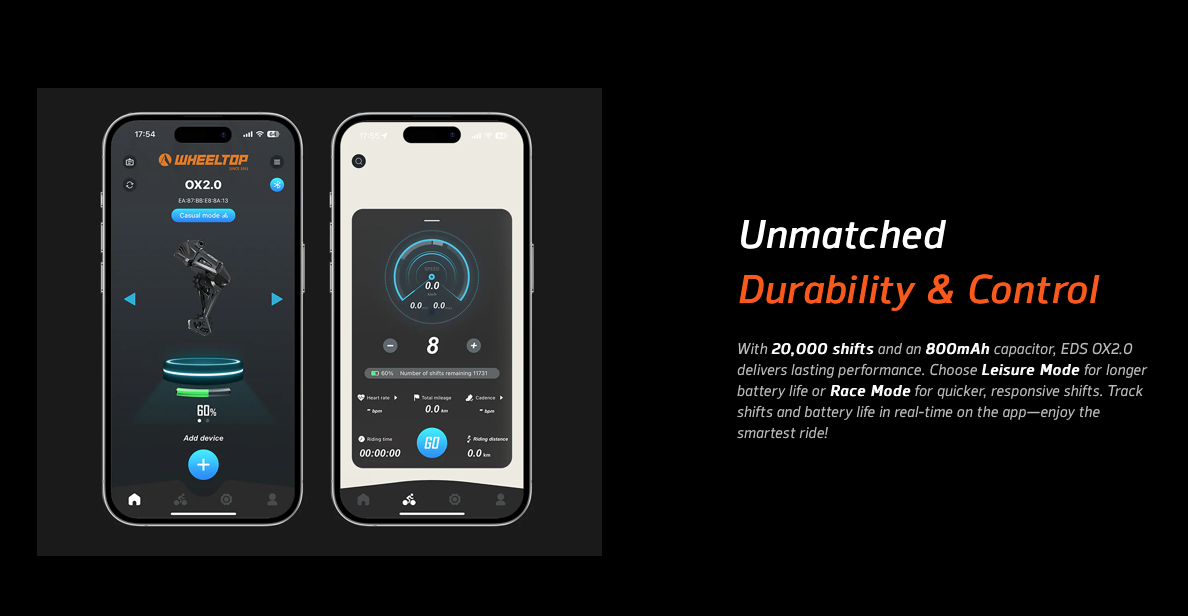 Wheeltop EDS MTB OX2.0