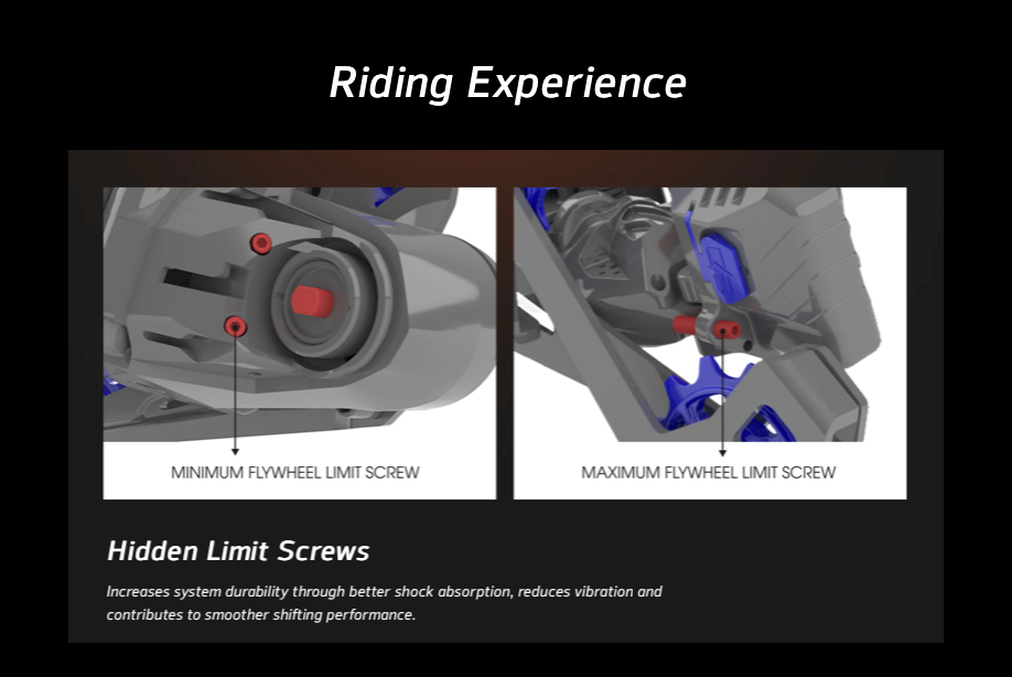 Wheeltop EDS MTB OX2.0