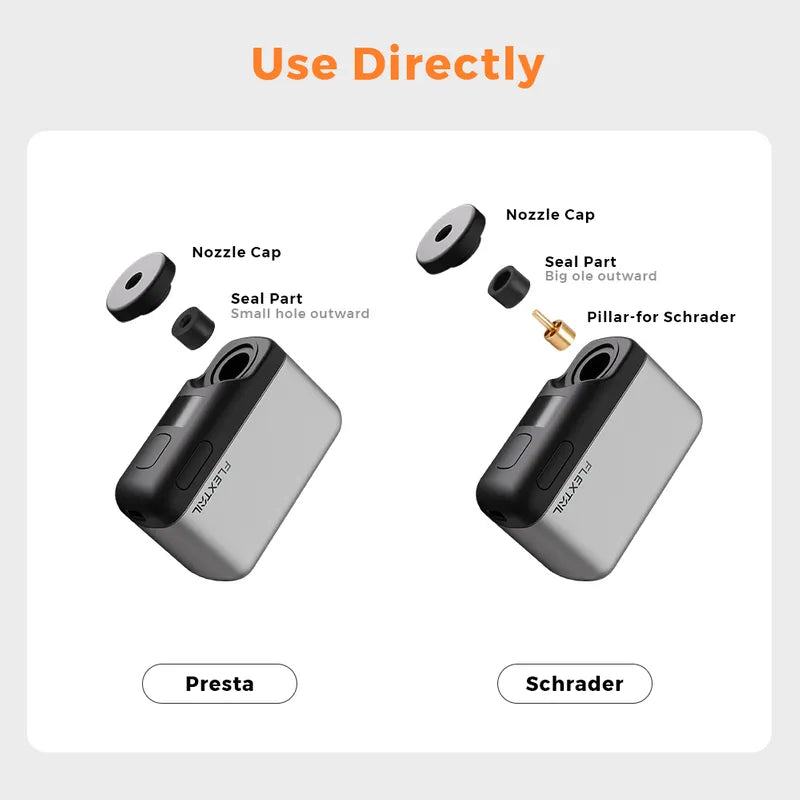 Flextail Tiny Bike Pump Pro 120 PSI Digital
