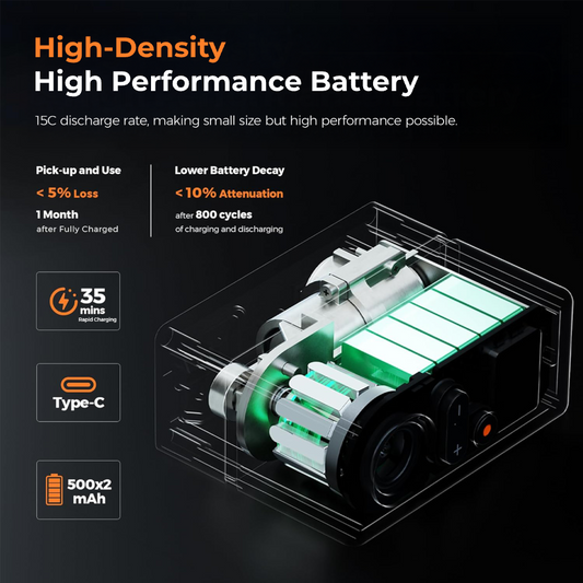 Flextail Tiny Bike Pump 200