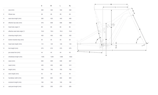 2026 Focus JAM2 6.8 600Wh