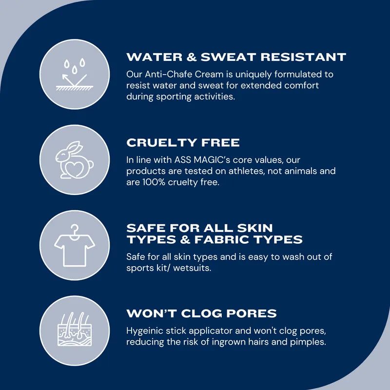 Ass Magic Anti Chafe Cream
