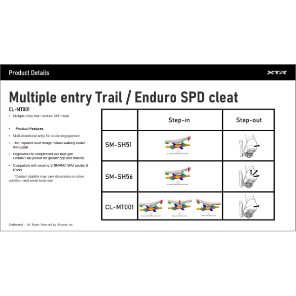 CL-MT001 SPD CLEAT SET MULTIPLE-ENTRY