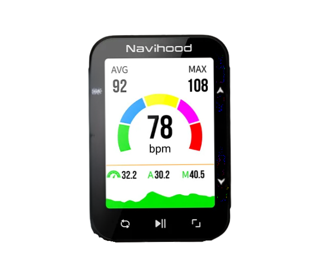 Navihood L2 Gps Bike Computer