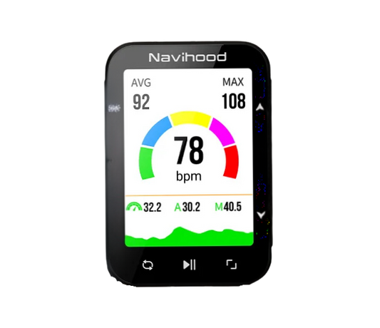 Navihood L2 Gps Bike Computer