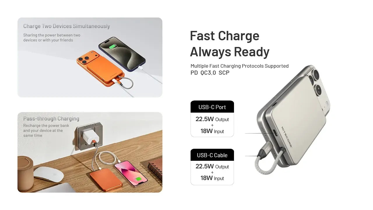 Pocket 5 Alloy Orange