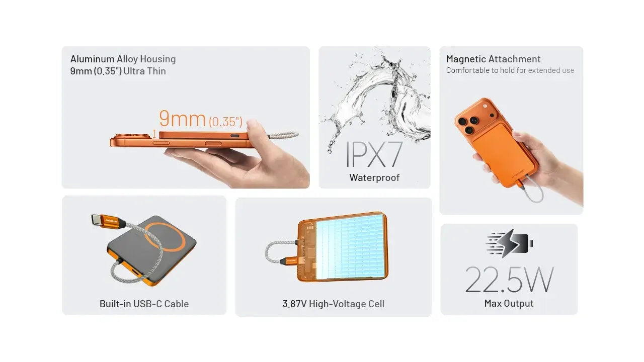 Pocket 5 Alloy Orange