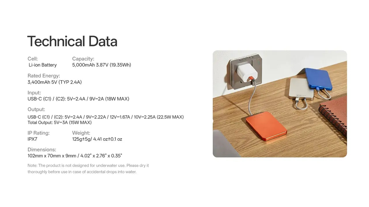 Pocket 5 Alloy Orange